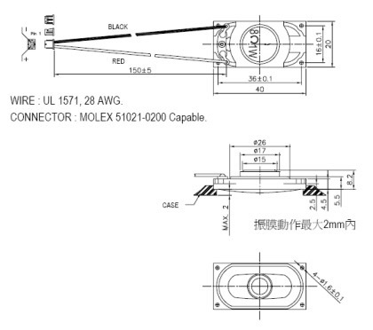 Rectangular speaker