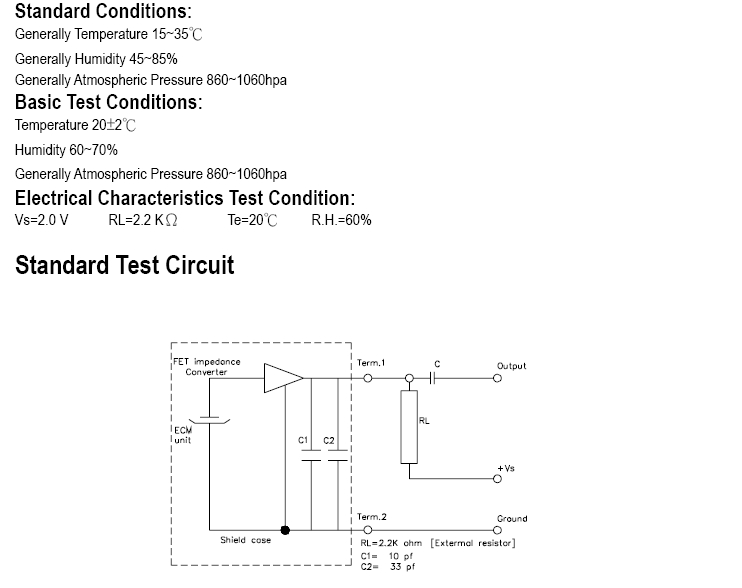 Microphone Testing Condition